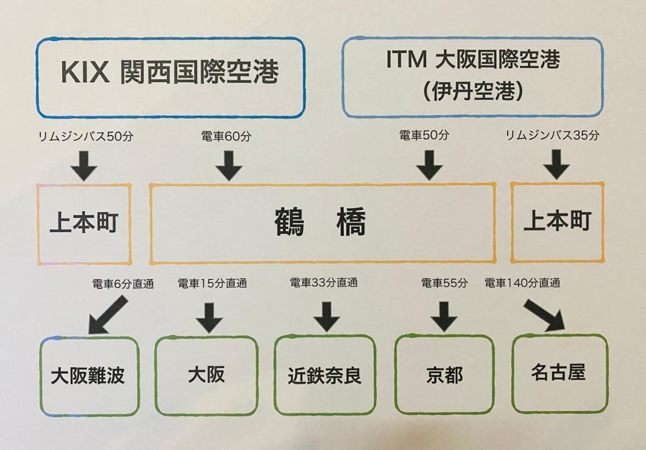 Bnb+ Tsuruhashi أوساكا المظهر الخارجي الصورة